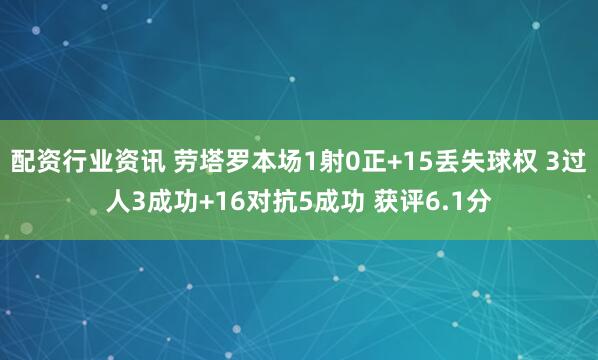 配资行业资讯 劳塔罗本场1射0正+15丢失球权 3过人3成功+16对抗5成功 获评6.1分